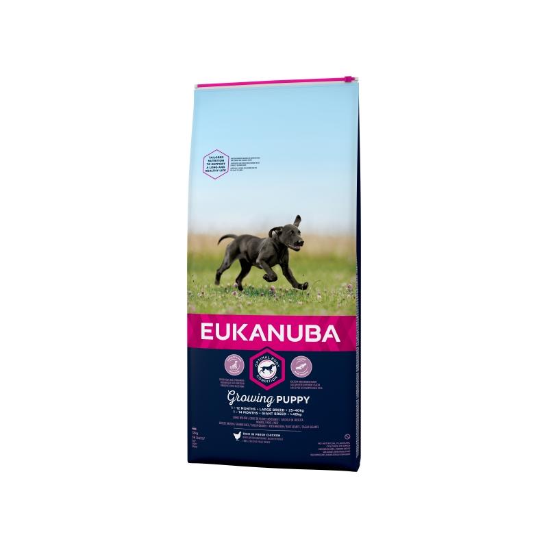 Eukanuba - Eukanuba